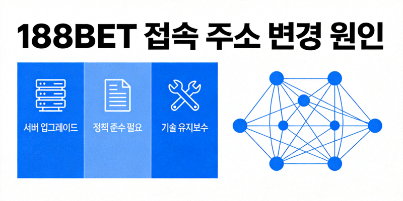 188BET 접속 주소 변경 원인을 설명하는 개념 이미지