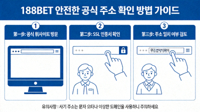 188BET 안전한 공식 주소를 확인하는 방법 가이드