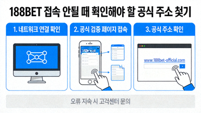188BET 접속 안될 때 확인해야 할 공식 주소 찾기