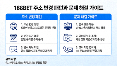 188BET 주소 변경 패턴과 문제 해결 가이드